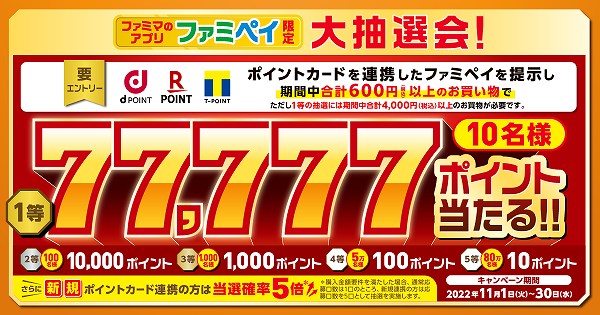 ファミマのアプリ大抽選会！最大77,777ポイントあたる！