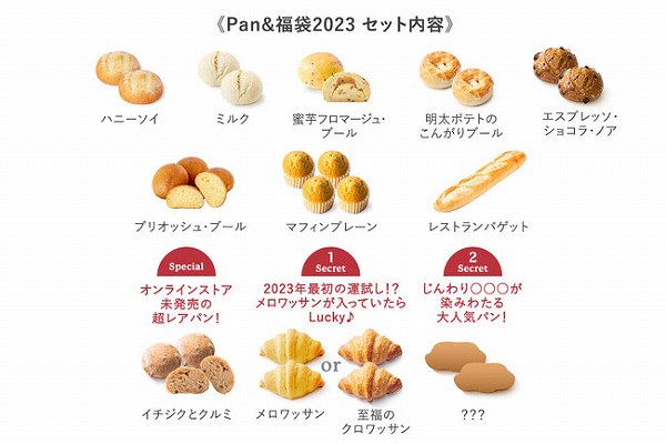 Pan&福袋2023セット内容