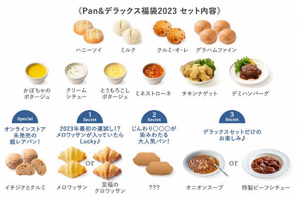 Pan&デラックス福袋2023セット内容