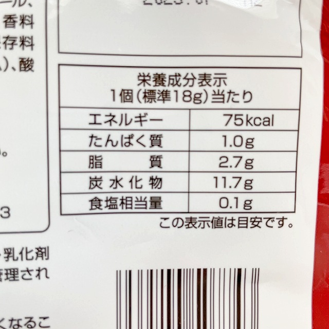 カロリーは75kcal