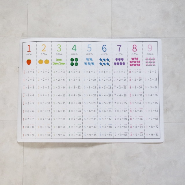 子どもが扱いやすい
