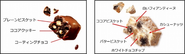 チョコ断面説明