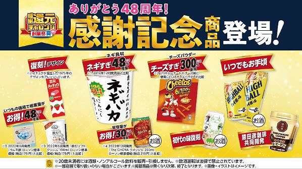 感謝還元チャレンジ第二弾　その3