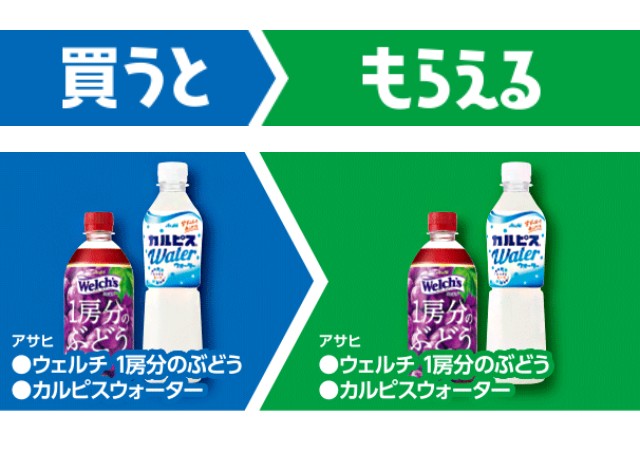 アサヒ　ウェルチ　1房分のぶどう／カルピスウォーター