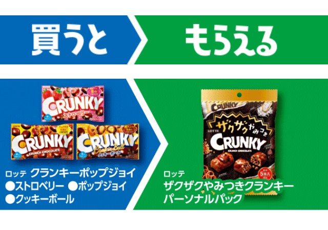 ロッテ　クランキーポップジョイ　ストロベリー／ポップジョイ／クッキーボール