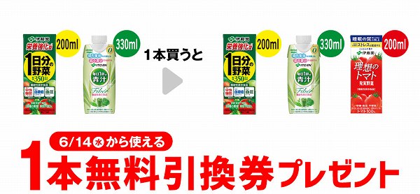 伊藤園 機能性 栄養強化型 １日分の野菜／伊藤園 毎日１杯の青汁Fiber