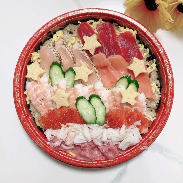 内容は？