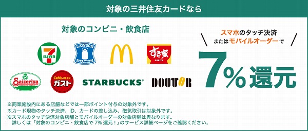 毎日利用するコンビニで、最大7%還元が受けられる!