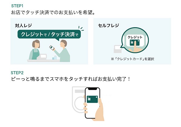 タッチ決済について