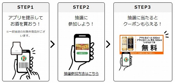 キャンペーンへの参加方法