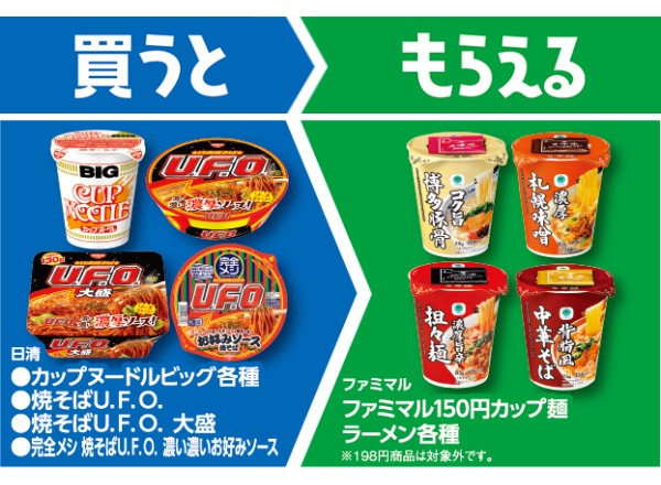 日清　対象のカップ麺