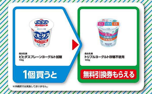 森永乳業　ビヒダスプレーンヨーグルト加糖　112ｇ
