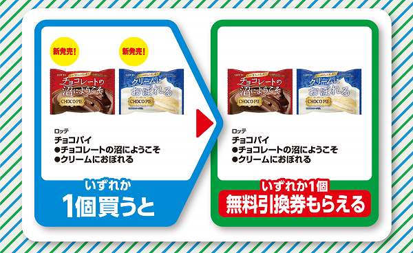 ロッテ　チョコパイ　チョコレートの沼にようこそ／クリームにおぼれる