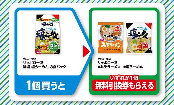 サンヨー食品　サッポロ一番　減塩　塩ラーメン　3食パック