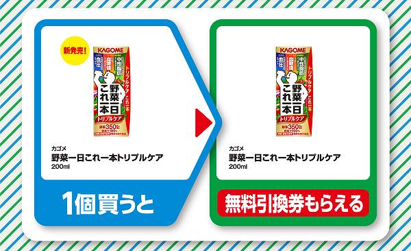 カゴメ　野菜一日これ一本トリプルケア　200ml