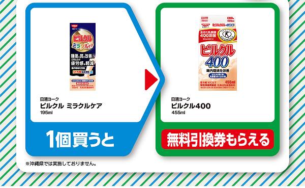 日清ヨーク　ピルクル　ミラクルケア