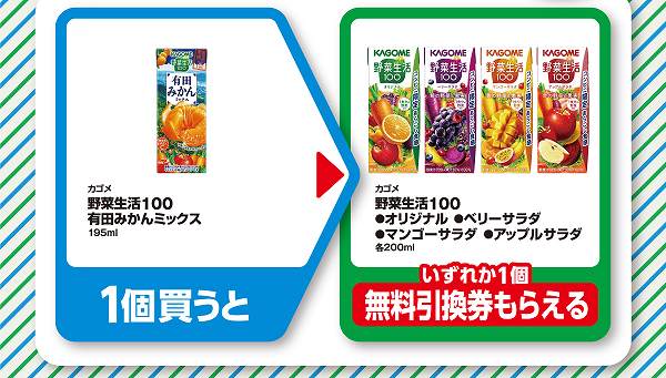 カゴメ　野菜生活100　有田みかんミックス　195ml