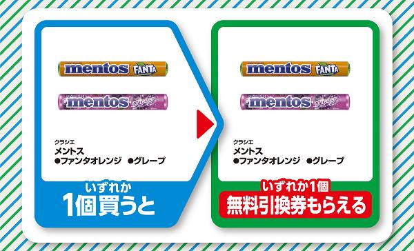 クラシエ　メントス　ファンたオレンジ／グレープ