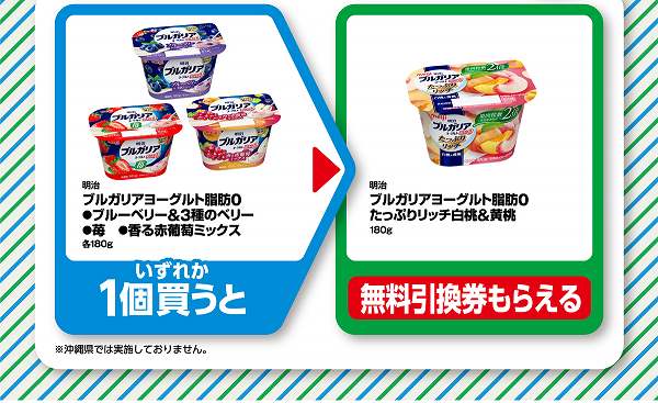 明治　ブルガリアヨーグルト脂肪0　ブルーベリー＆3種のベリー／苺／香る赤葡萄ミックス