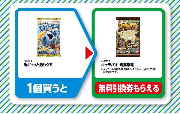 バンダイ　魚ギョッと釣りグミ