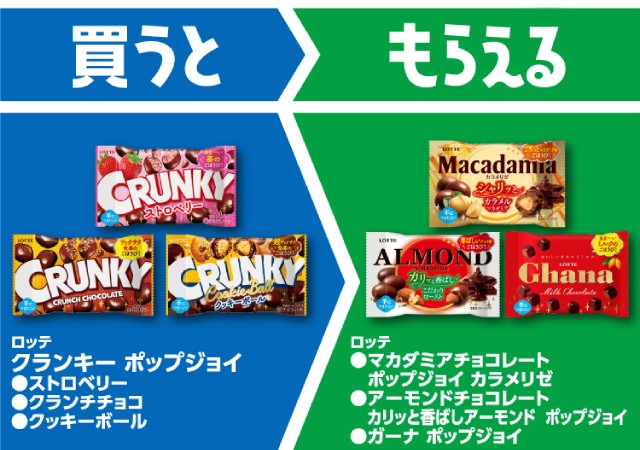 ロッテ　クランキー　ポップジョイ　ストロベリー／クランチチョコ／クッキーボール