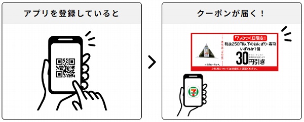 アプリに登録しているとクーポンが届く