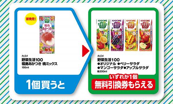 カゴメ　野菜生活100　福島かつき　桃ミックス　195ml