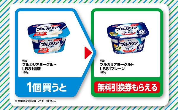 明治　ブルガリアヨーグルト　LB81低糖　180ｇ