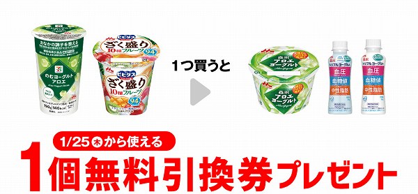 ７プレミアム　のむヨーグルト　アロエ 190g／森永　ビヒダス ヨーグルト　ざく盛りフルーツ