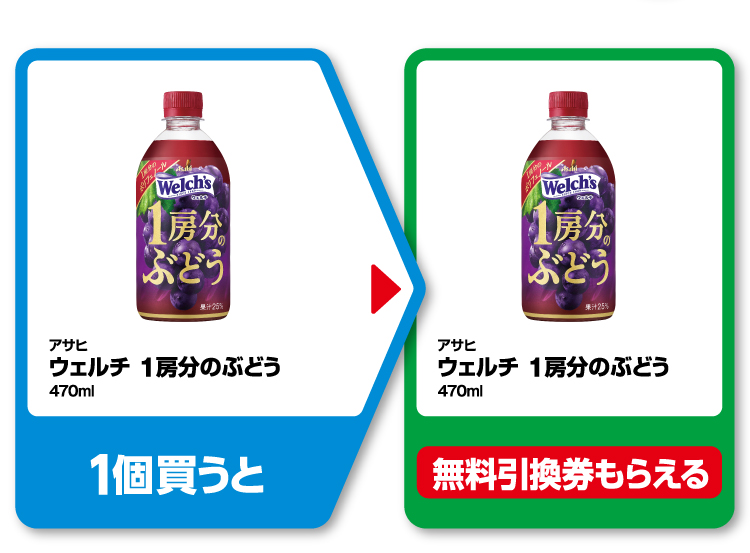 アサヒ　ウェルチ　1房分のぶどう　470ml