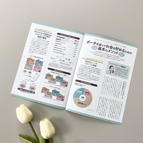 誌面