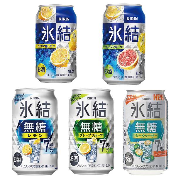 対象商品