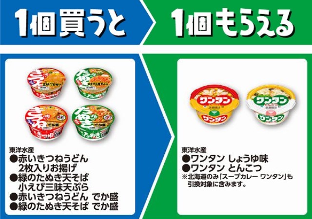 東洋水産　赤いきつねうどん　2枚入りお揚げ／でか盛／緑のたぬき天そば　小えび三味天ぷら／でか盛