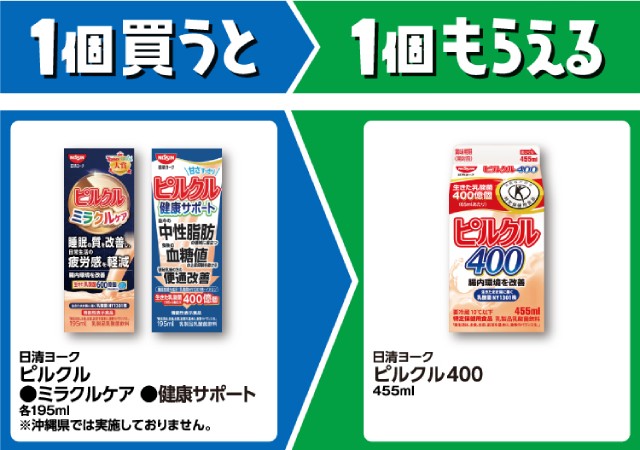 日清ヨーク　ピルクル　ミルクルケア／健康サポート　各195ml