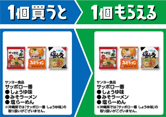 サンヨー食品　サッポロ一番　しょうゆ味／みそラーメン／塩ラーメン
