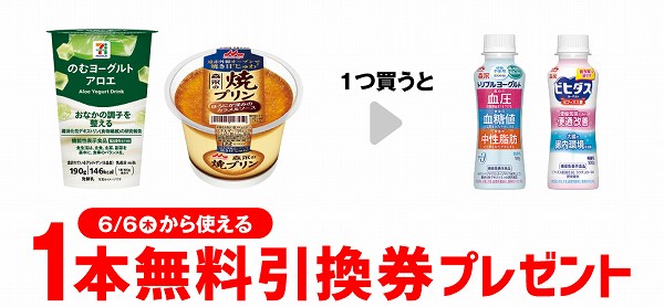 ７プレミアム　のむヨーグルト　アロエ