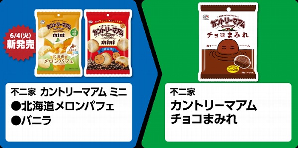 不二家 カントリーマアム ミニ 北海道メロンパフェ・バニラ