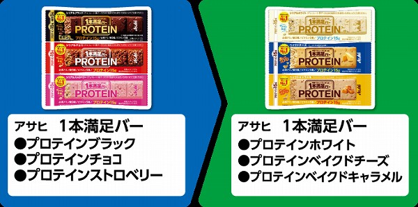 アサヒ 1本満足バー プロテインブラック・プロテインチョコ・プロテインストロベリー