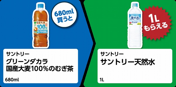 サントリー グリーンダカラ 国産大麦100％のむぎ茶 680ml