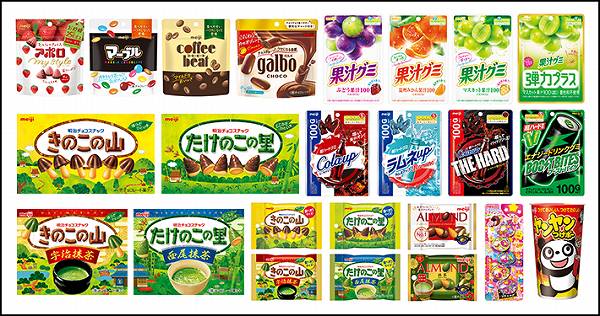 対象商品