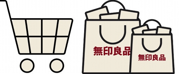ネットストアで購入する場合