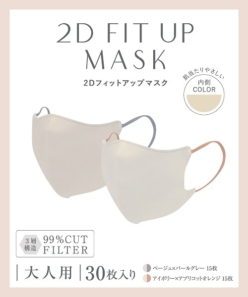 2Dフィットアップマスク