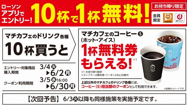 キャンペーン概要