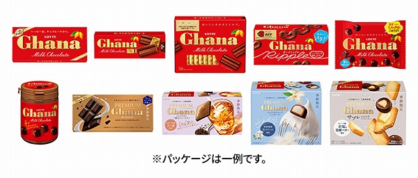 対象商品