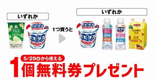 セブンプレミアム のむヨーグルト アロエ 190g/森永 ビヒダス プレーンヨーグルト 加糖