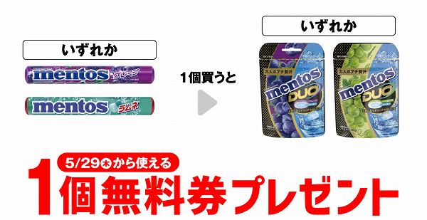 クラシエ メントス グレープ/クラシエ メントス ラムネ