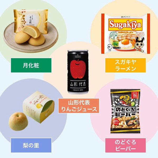 あなたの町の店長が選ぶ銘品1点プレゼント