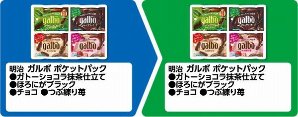 明治 ガルボ ポケットパック ガトーショコラ抹茶仕立て/ほろにがブラック/チョコ/つぶ練り苺