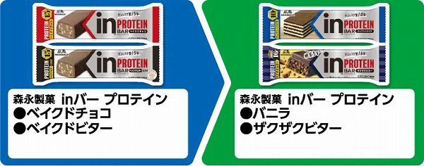 森永製菓 inバー プロテイン ベイクドチョコ/ベイクドビター