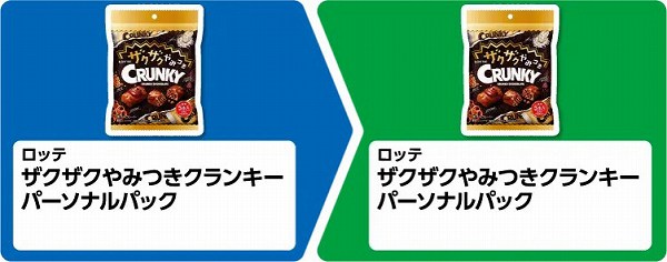 ロッテ ザクザクやみつきクランキー パーソナルパック
